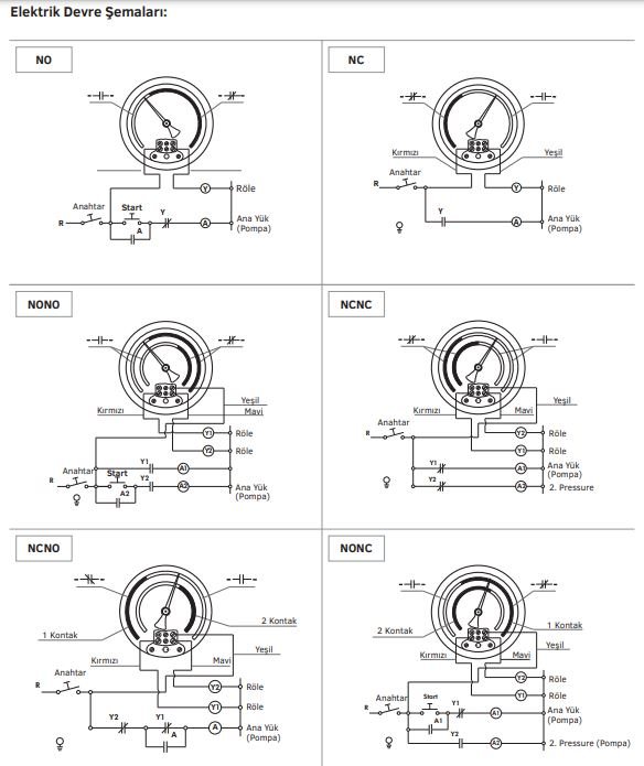 kontaklı manometre elektrik devre şemaları pakkens mk100 çift kontaklı ve tek kontaklı elektrik devre şemaları