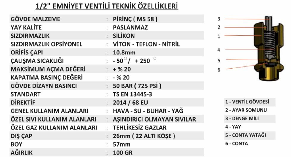 teknik-ozellikleri-1-2-yks-mühürlü-emniyet-ventili-yuksek-basınc-0.1-1.9-bar-arası