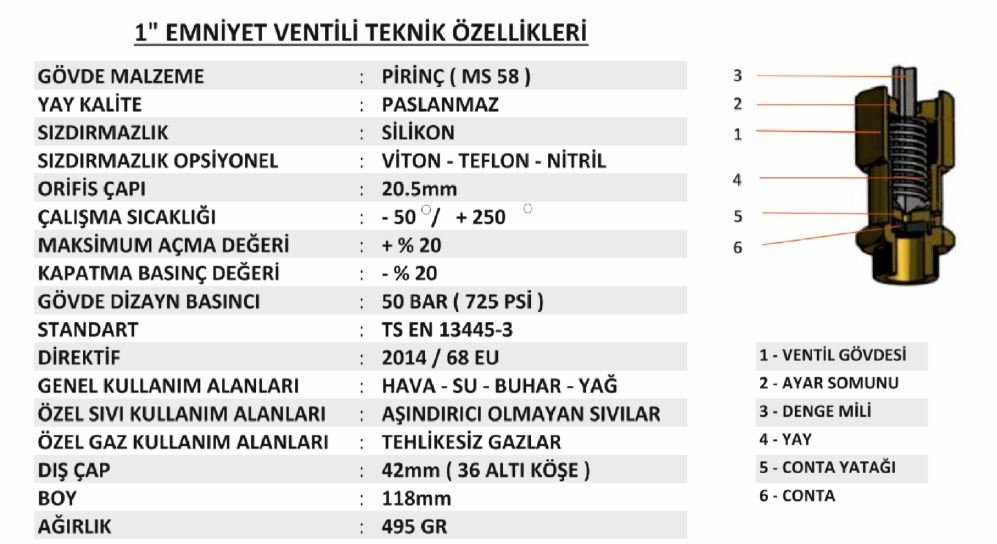 teknik-ozellikleri-1-inc-yks-mühürlü-emniyet-ventili-yuksek-basınc-0.1-1.9-bar-arası